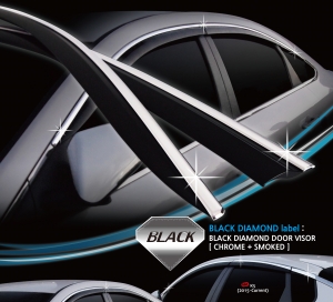 Дефлекторы с хромированной вставкой 6 шт. Hyundai Grandeur ig 2020 - 2021 - Автоаксессуары и тюнинг