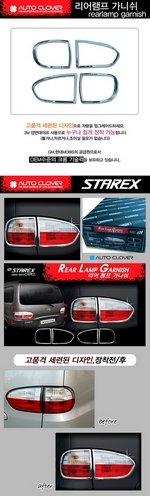 Хромированные накладки на задние фонари Autoclover - Hyundai Starex 2004-2007